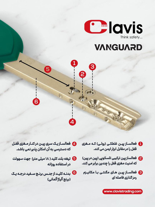 سیلندر امنیتی ۷ سانت کلاویس