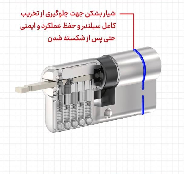 سیلندر امنیتی ۷ سانت کلاویس