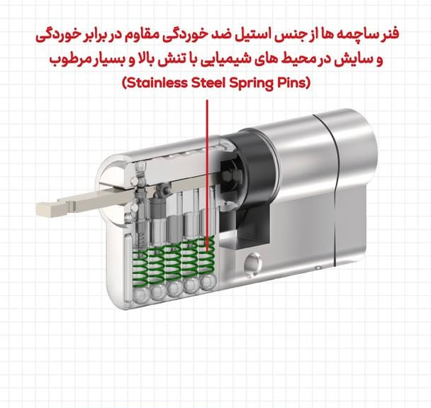 سیلندر امنیتی ۷ سانت کلاویس