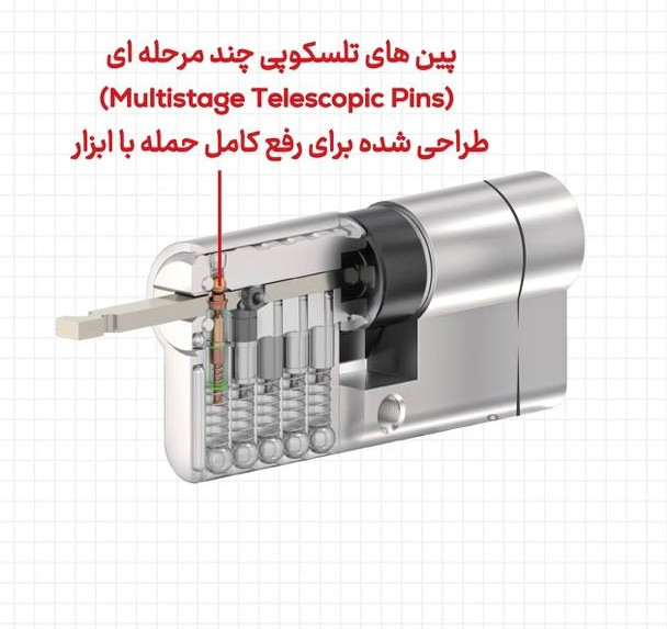 سیلندر امنیتی ۷ سانت کلاویس