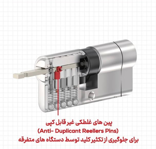 سیلندر امنیتی ۷ سانت کلاویس