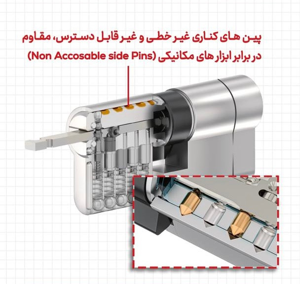 سیلندر امنیتی ۷ سانت کلاویس
