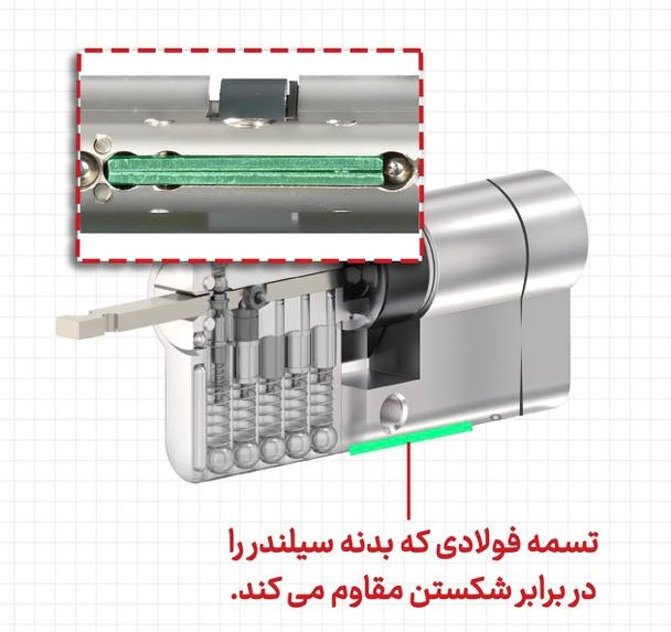 سیلندر امنیتی ۷ سانت کلاویس